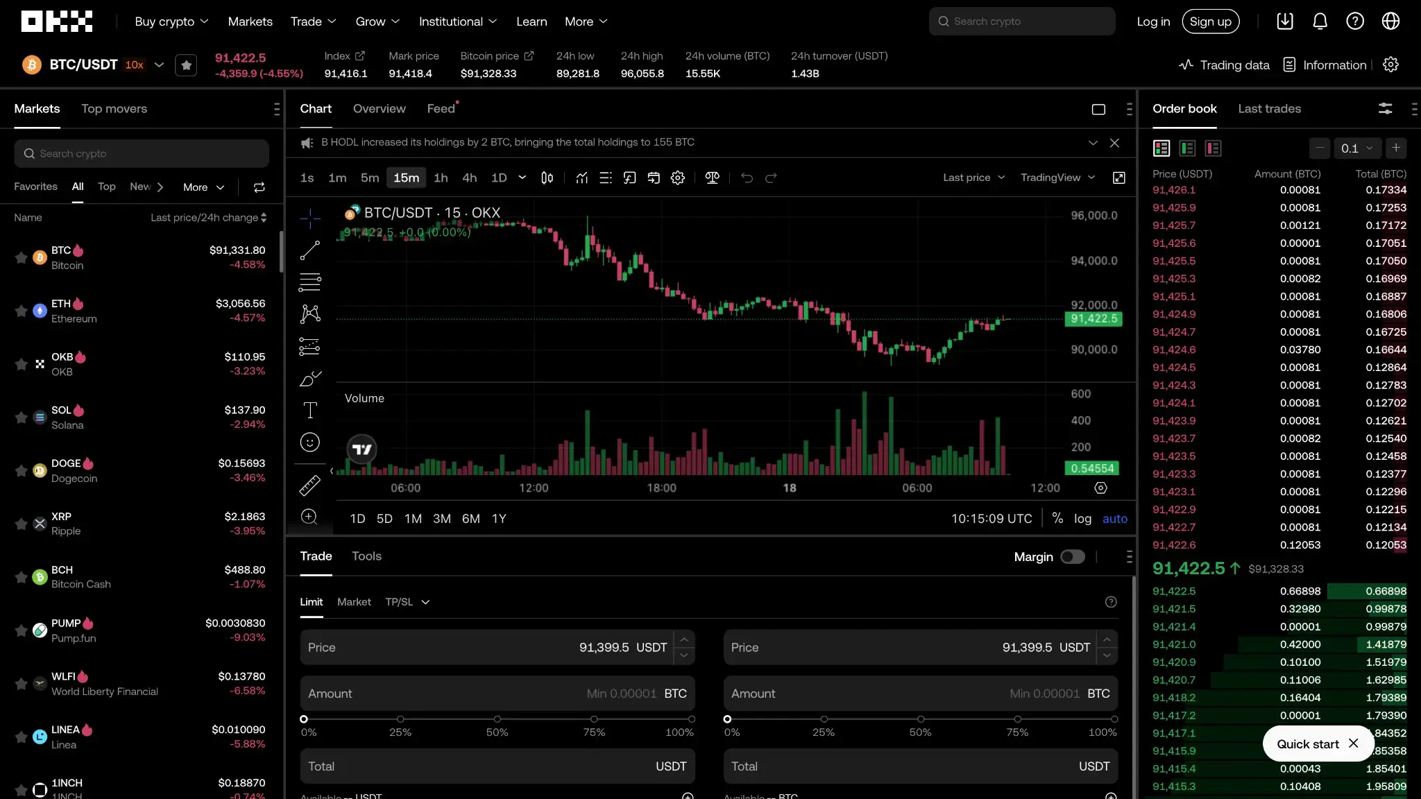 Спотовый торговый терминал OKX: график BTC/USDT, стакан заявок и панель ордеров